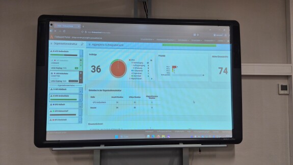 20251110 Übung Leuchtturm-Konzept2